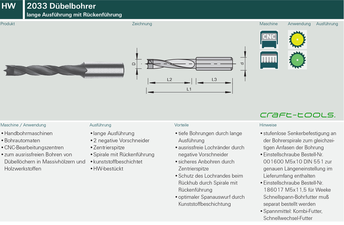 2033 Dübel-Bohrer - mit Rückenführung HW lange Ausführung
